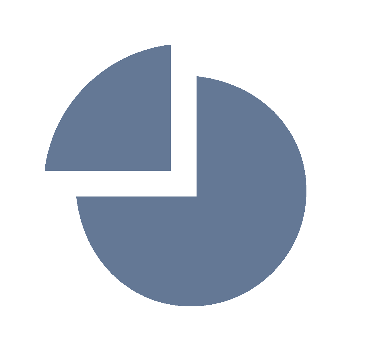 icona statistiche