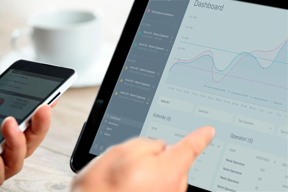 tablet and smartphone with Livecare Support dashboard