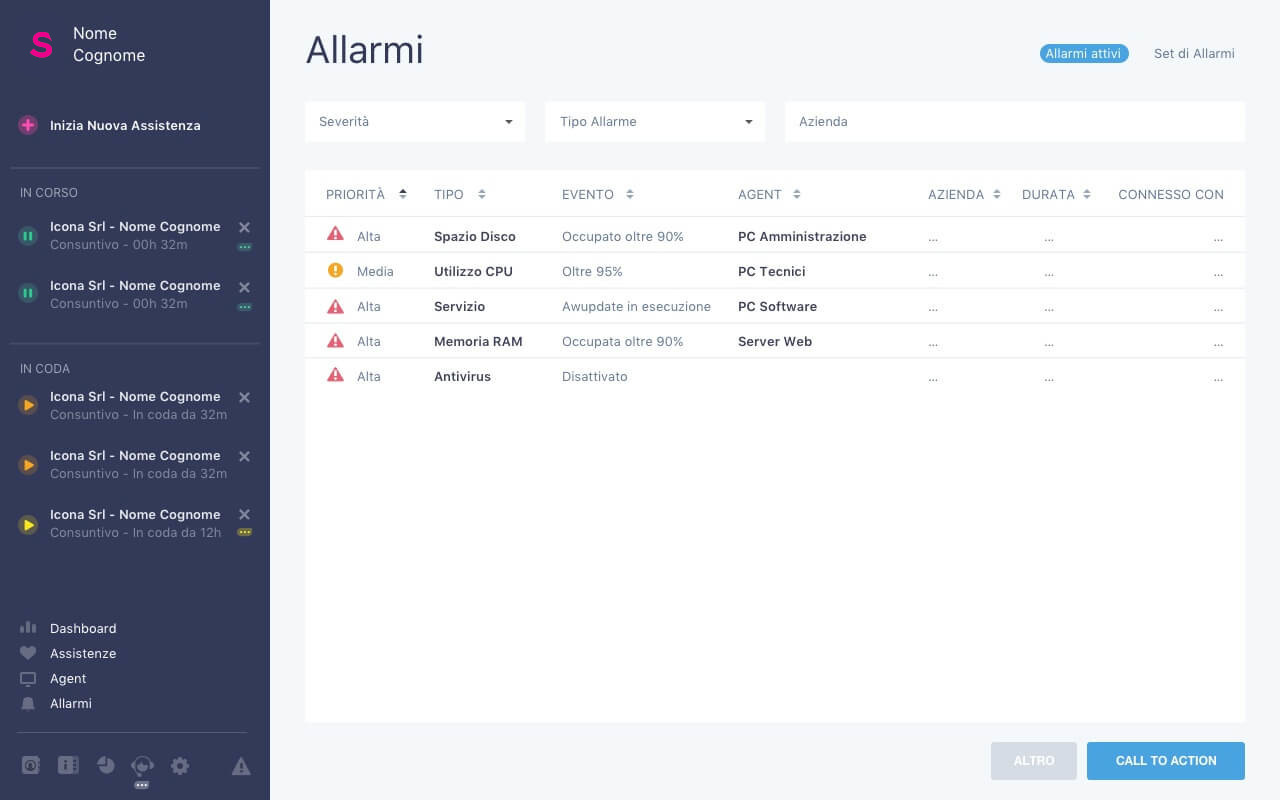 Alarms with Livecare Support to see remote PCs and servers